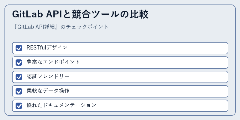 GitLab APIと競合ツールの比較