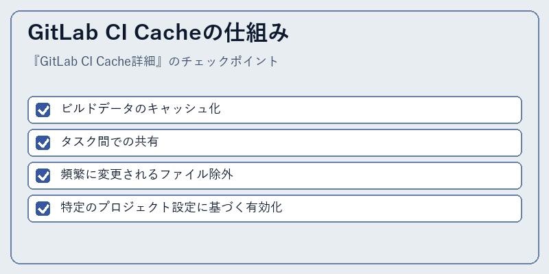 GitLab CI Cacheの仕組み