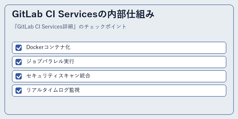 GitLab CI Servicesの内部仕組み
