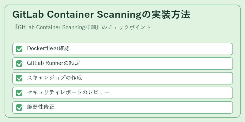 GitLab Container Scanningの実装方法