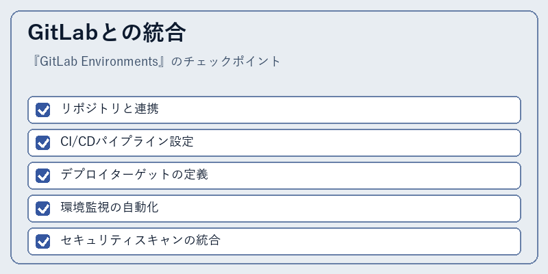 GitLabとの統合