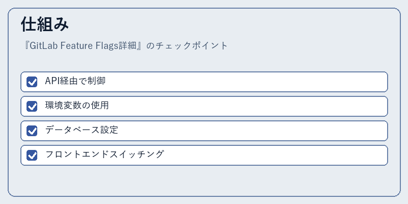仕組み
