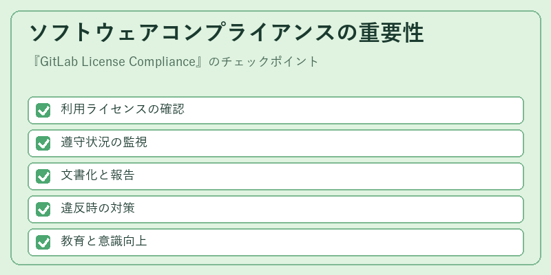 ソフトウェアコンプライアンスの重要性