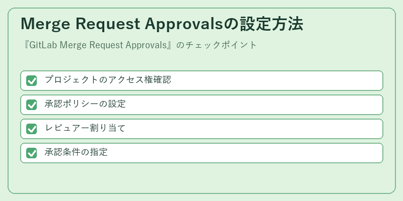 Merge Request Approvalsの設定方法