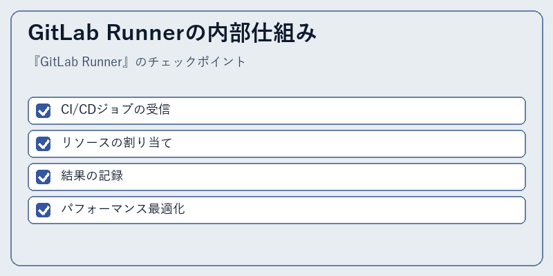 GitLab Runnerの内部仕組み