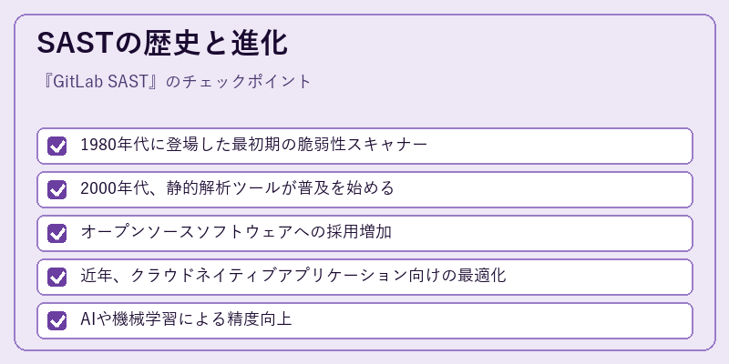 SASTの歴史と進化