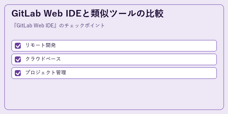 GitLab Web IDEと類似ツールの比較