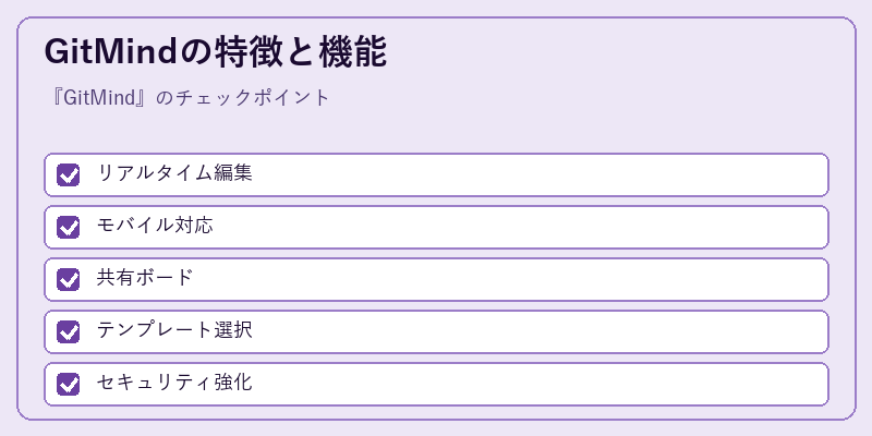 GitMindの特徴と機能