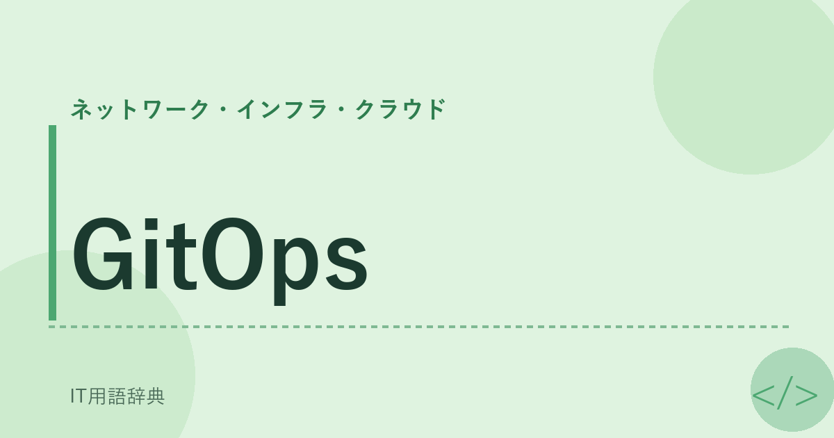 GitOps アイキャッチ