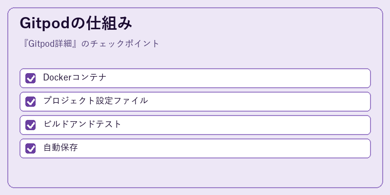 Gitpodの仕組み