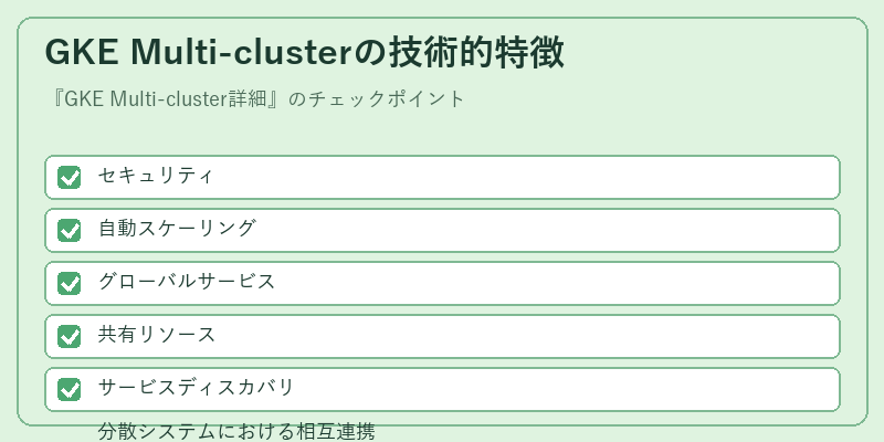 GKE Multi-clusterの技術的特徴