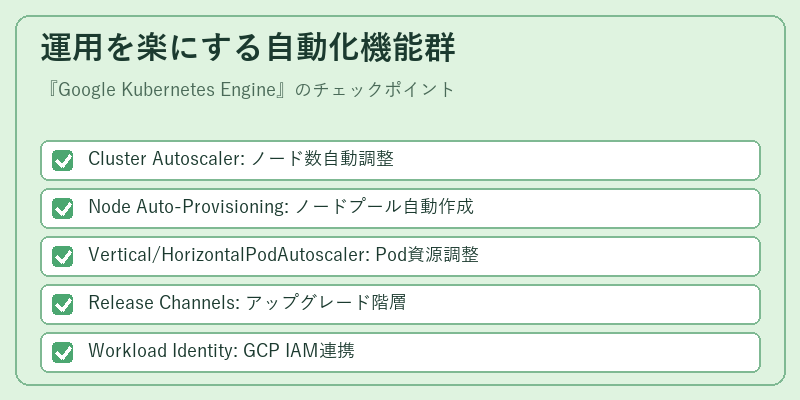 運用を楽にする自動化機能群