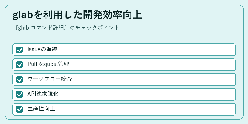glabを利用した開発効率向上