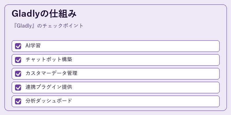 Gladlyの仕組み