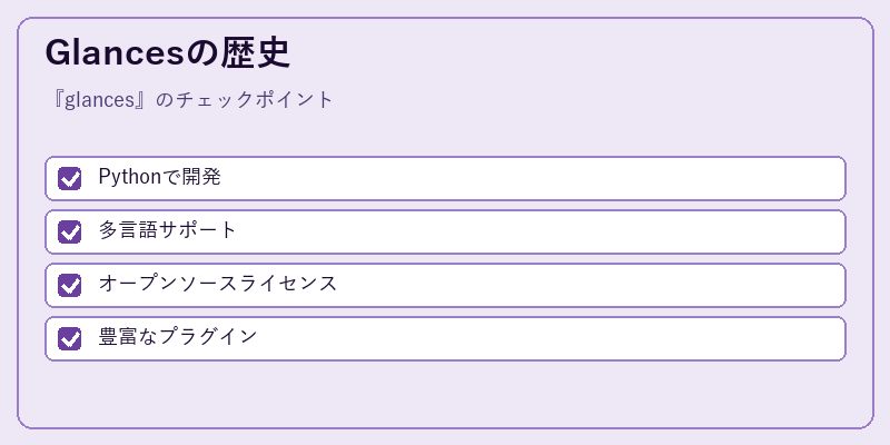 Glancesの歴史