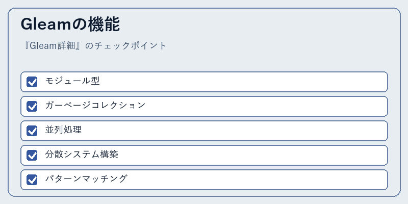 Gleamの機能