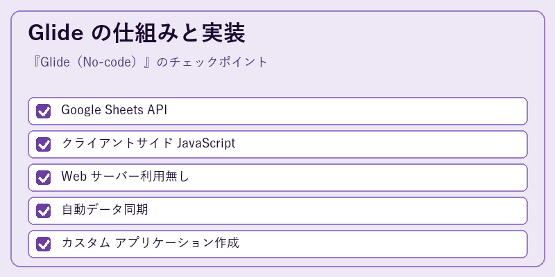 Glide の仕組みと実装
