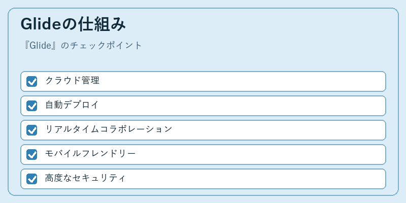 Glideの仕組み