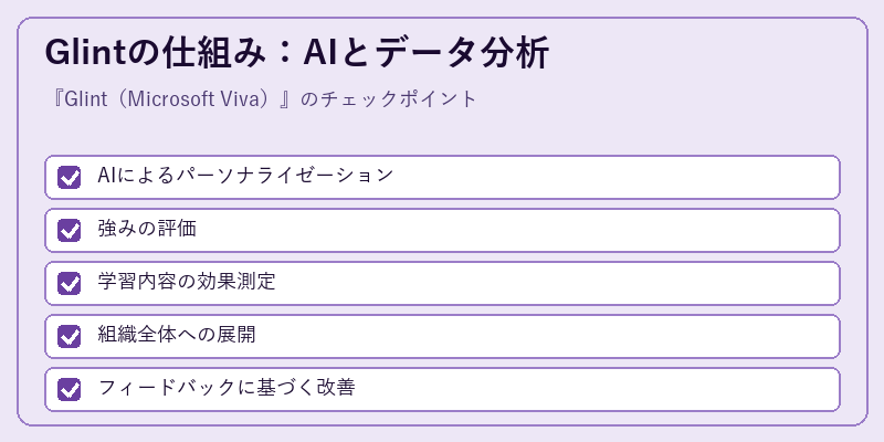 Glintの仕組み：AIとデータ分析