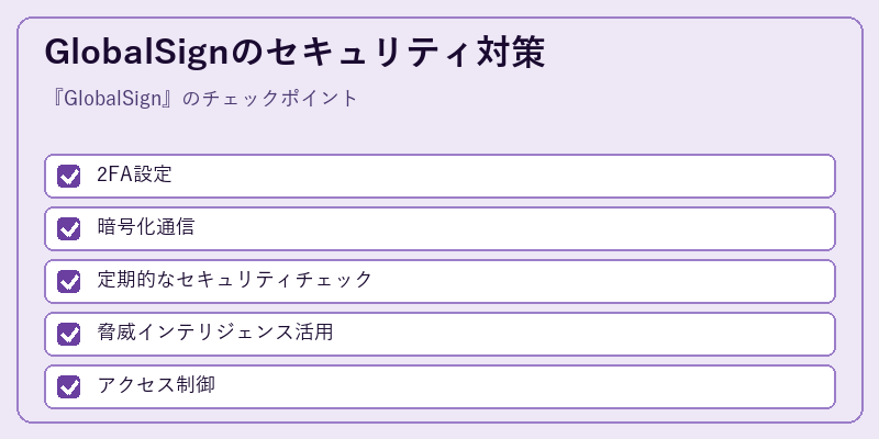 GlobalSignのセキュリティ対策