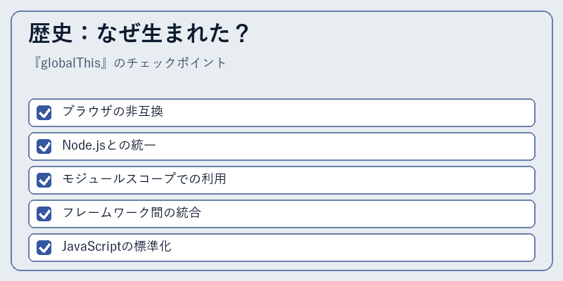 歴史：なぜ生まれた？