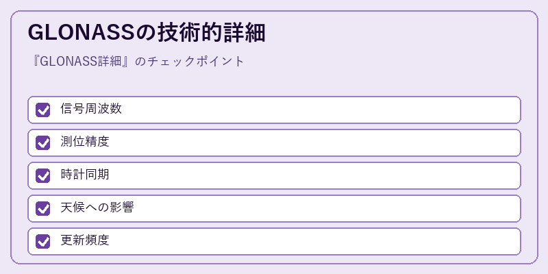 GLONASSの技術的詳細