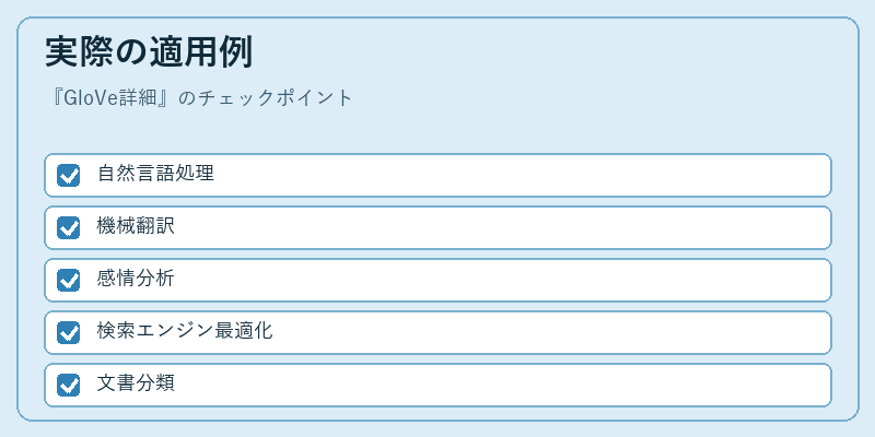 実際の適用例