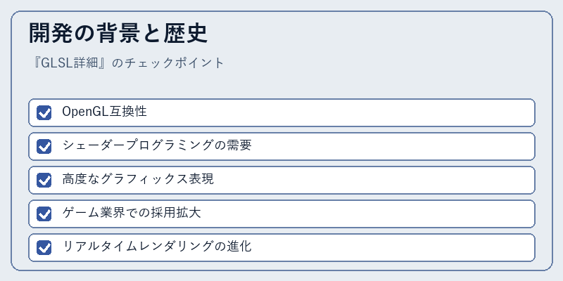 開発の背景と歴史