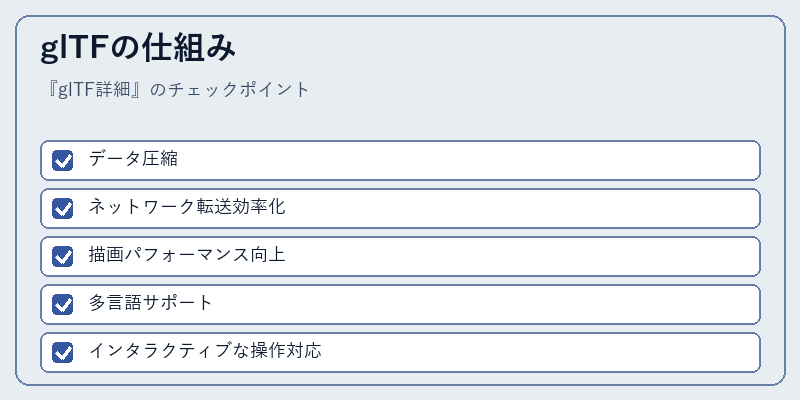 glTFの仕組み