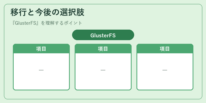 移行と今後の選択肢