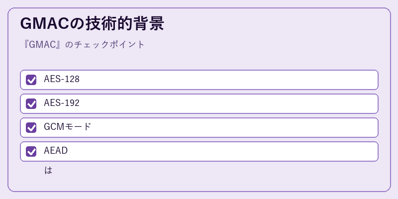 GMACの技術的背景