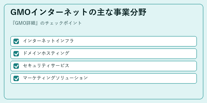 GMOインターネットの主な事業分野