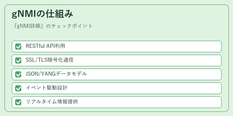 gNMIの仕組み
