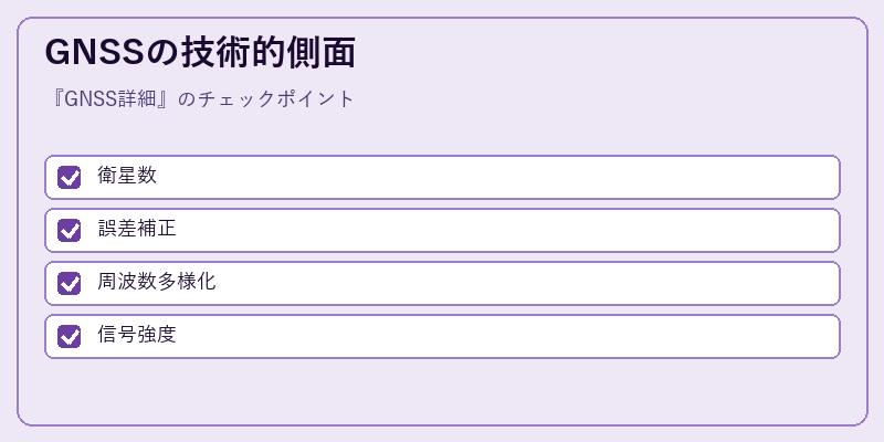 GNSSの技術的側面