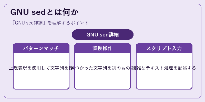 GNU sedとは何か