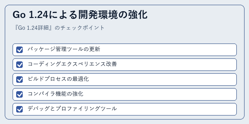 Go 1.24による開発環境の強化