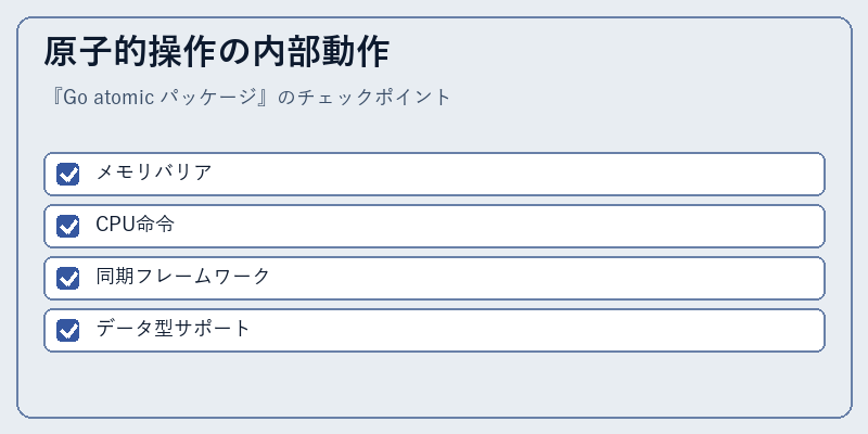 原子的操作の内部動作