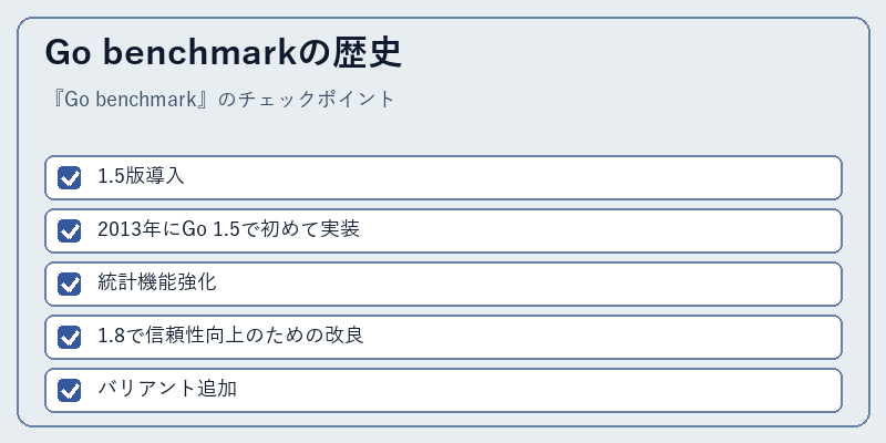 Go benchmarkの歴史