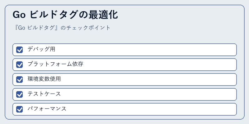 Go ビルドタグの最適化