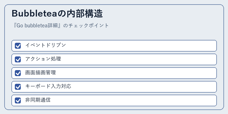 Bubbleteaの内部構造