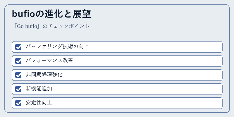 bufioの進化と展望