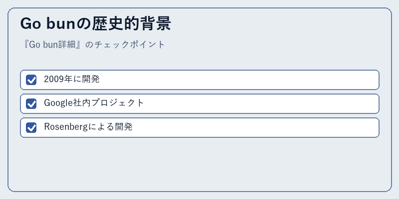 Go bunの歴史的背景