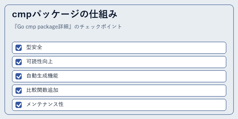 cmpパッケージの仕組み