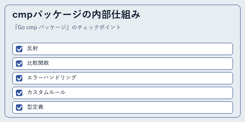 cmpパッケージの内部仕組み