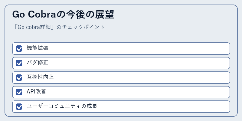 Go Cobraの今後の展望