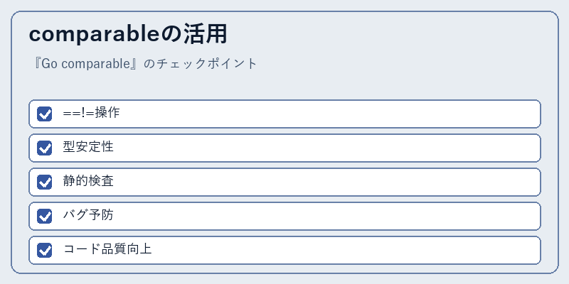 comparableの活用