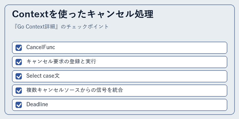 Contextを使ったキャンセル処理