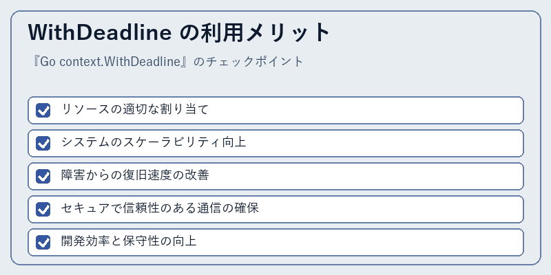 WithDeadline の利用メリット