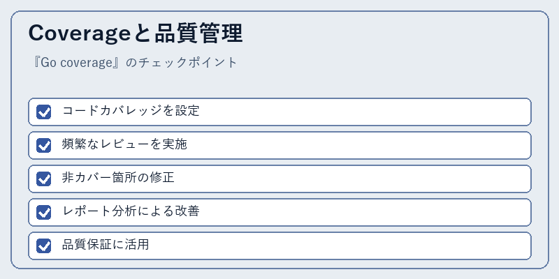 Coverageと品質管理