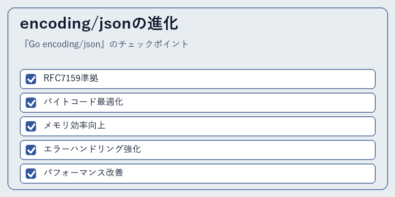encoding/jsonの進化